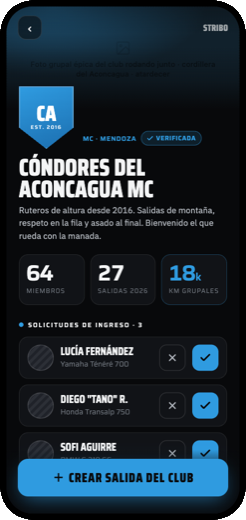 Pantalla de escudería: club con su escudo, miembros y salidas